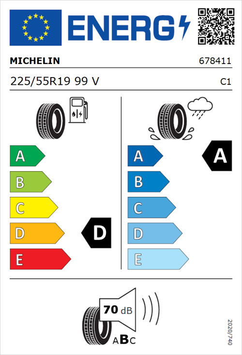 Tyre Label for Michelin Pilot Sport 4 SUV 225/55R19 99V